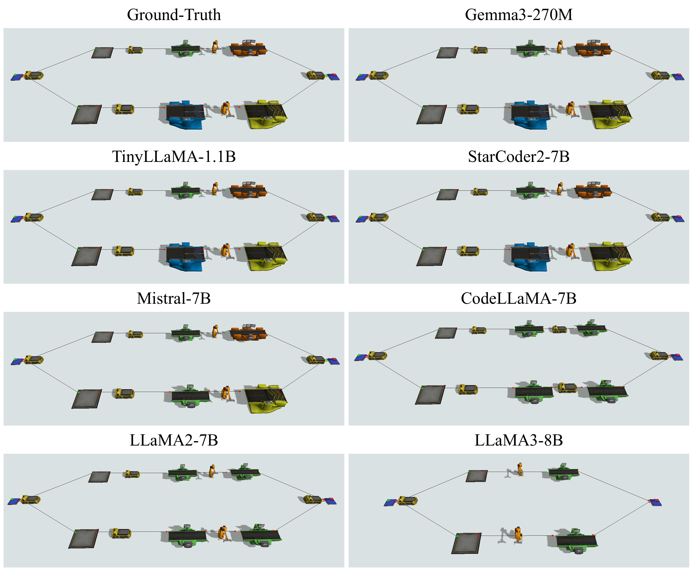 Additional qualitative example with AGV-based layout